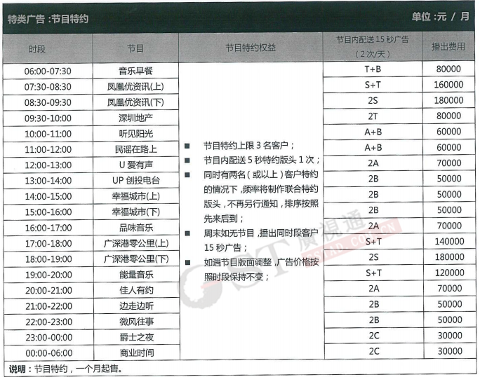 ڃ(yu)V_(ti)105.7V湝(ji)Ŀ