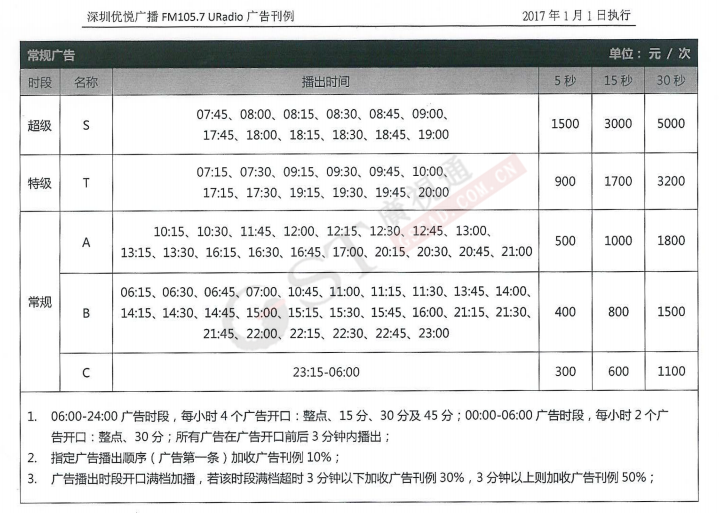 ڃ(yu)V_(ti)105.7Vr(ji)